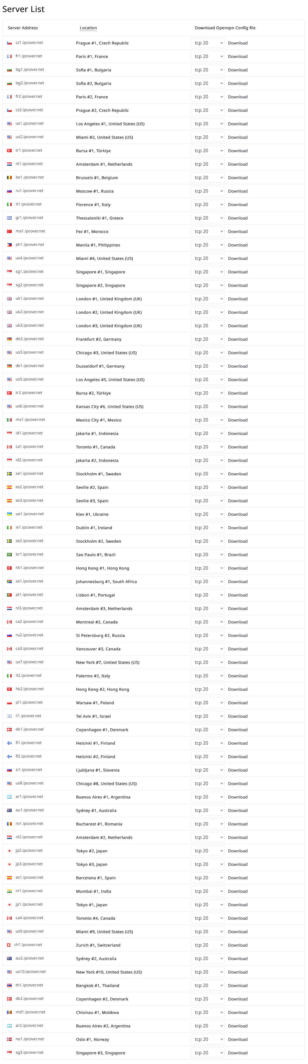 Lista de servidores VPN